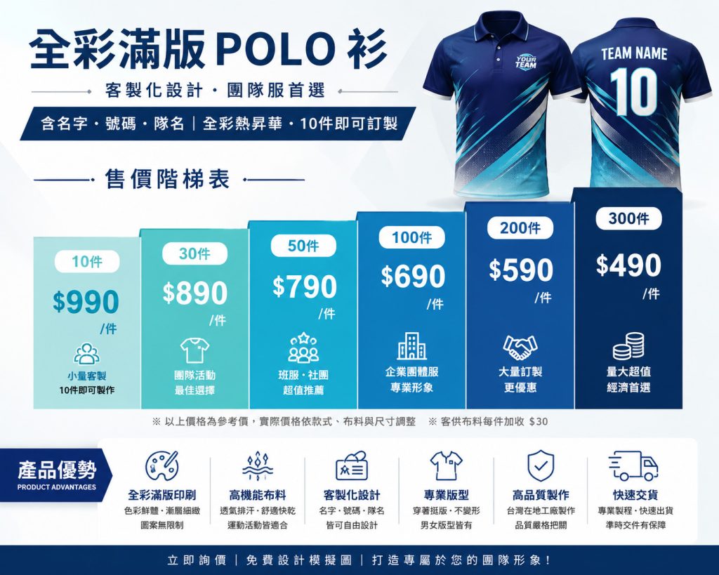 班服、t shirt、團體服、衣服、帆布袋印刷客製化工廠 ChatGPT Image 2026年5月21日 上午10 39 33 團體服印刷 高雄客製T-shirt